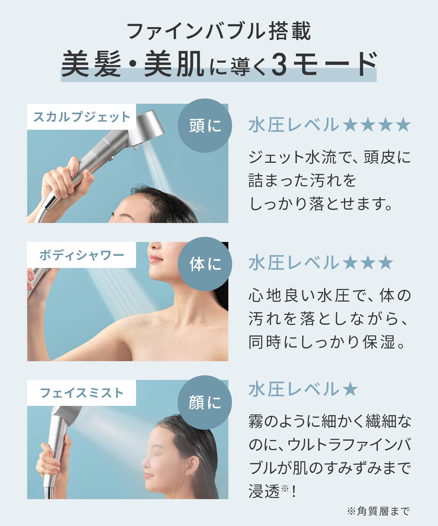 Amazon.co.jp: SALONIA サロニア シャワーヘッド ファインバブルクリア